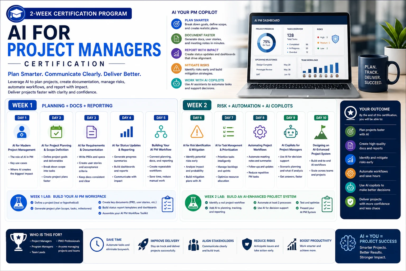 AI for Project Managers certification banner